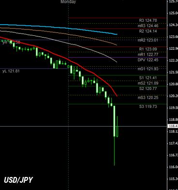 usdjpy3.jpg