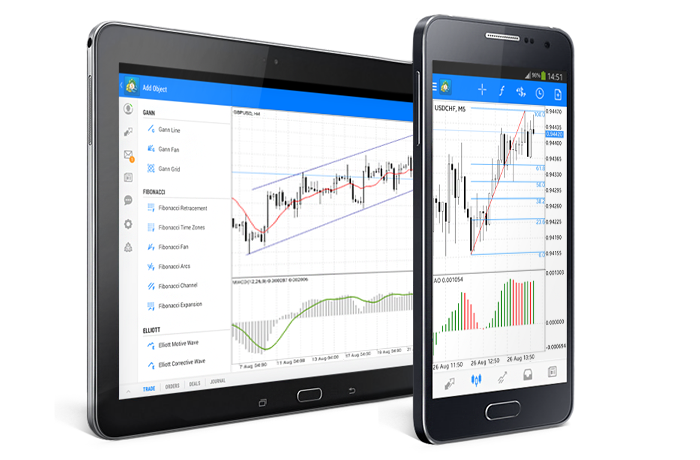 24_objects_in_new_metatrader_5_android-1.png