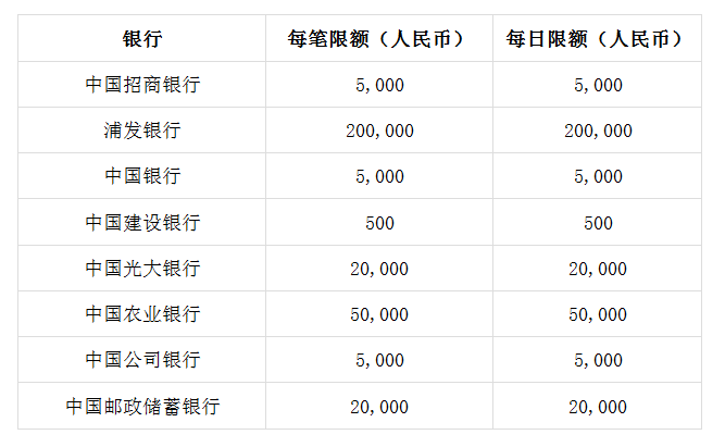 QQͼ20171016110938.png