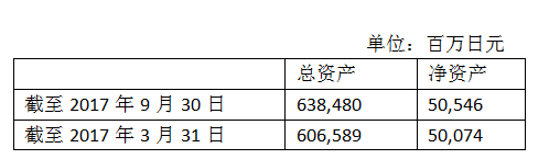 QQͼ20171030110945.png
