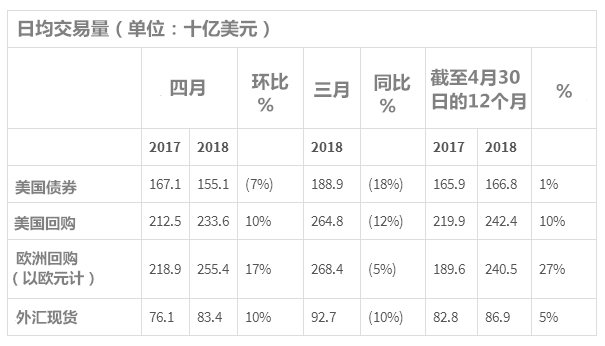QQͼ20180503102443.png