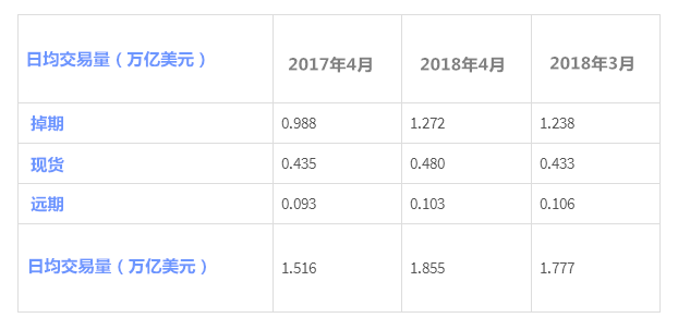 QQͼ20180517143256.png