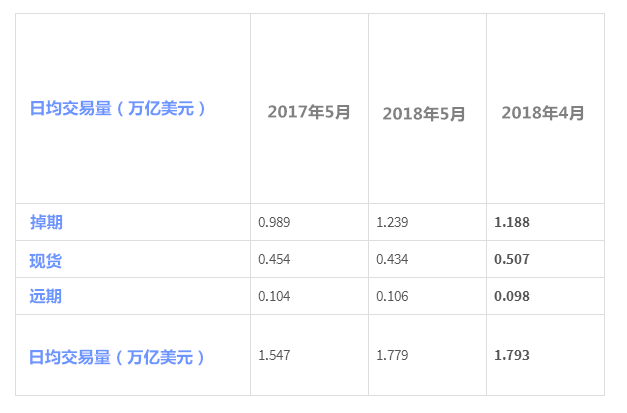 QQͼ20180620102221.png